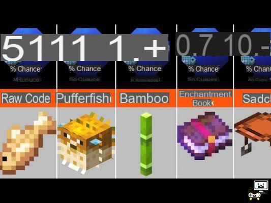 Los 5 artículos de pesca más raros en Minecraft
