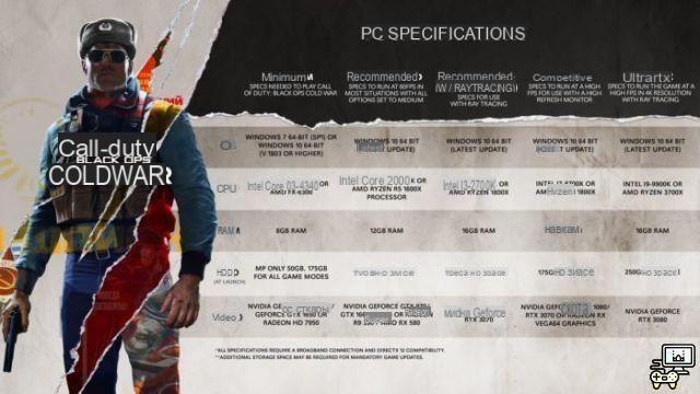 Call of Duty : Black Ops Cold War prendra beaucoup de place sur votre PC