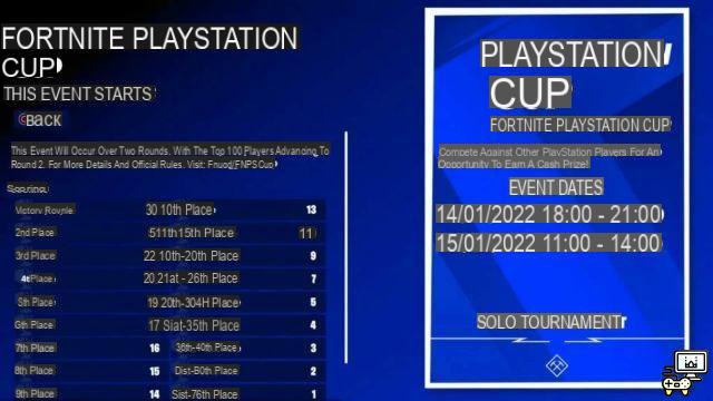 How to participate in the Fortnite PlayStation Cup: schedule, cash prizes and more