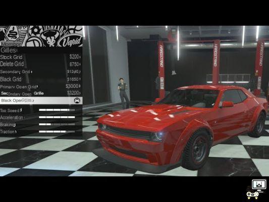 The 5 fastest muscle cars in GTA Online in 2021