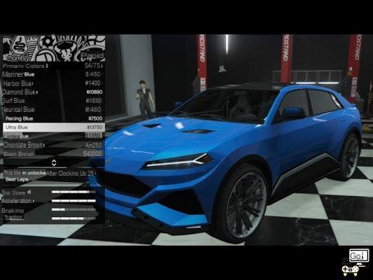 Los 5 autos deportivos más rápidos que los jugadores pueden comprar en GTA Online