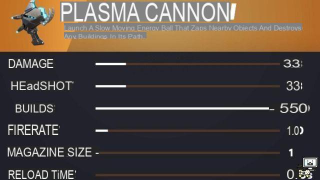 Cañón de plasma de Fortnite: nuevos detalles de armas en la temporada 7, dónde encontrarlo y más