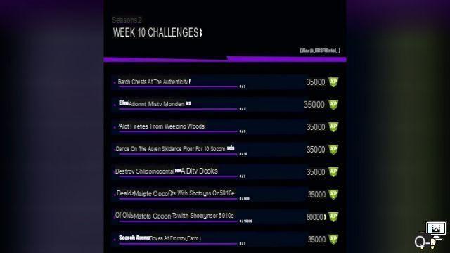 Comment terminer les défis de la semaine 3 de la saison 1 du chapitre 10 de Fortnite
